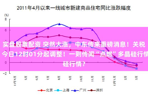 实盘股票配资 突然大涨，中东传来重磅消息！关税，今日12时01分起调整！一则传闻“点燃”多晶硅行情？